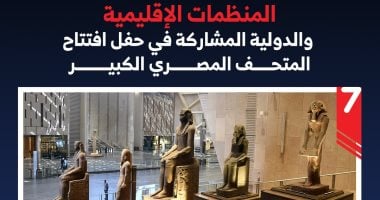 المنظمات الإقليمية والدولية المشاركة في حفل افتتاح المتحف المصري الكبير (إنفوجراف)