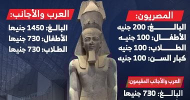 أسعار تذاكر زيارة المتحف المصري الكبير (إنفوجراف)