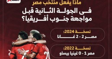 المنتخب لا يعرف الخسارة فى الجولة الثانية قبل مواجهة جنوب أفريقيا.. إنفوجراف