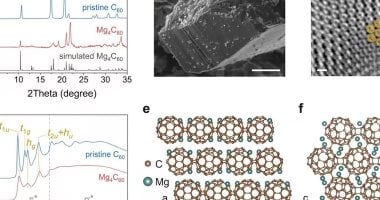 وداعاً لبطء الشحن.. ابتكار علمى يمنح البطاريات عمراً أطول وشحناً أسرع