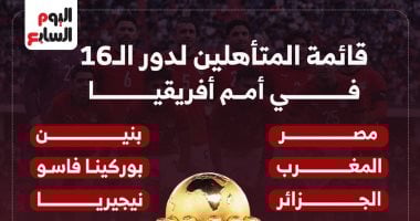 منتخب مصر يتصدر قائمة المتأهلين لثمن نهائي أمم أفريقيا.. إنفوجراف