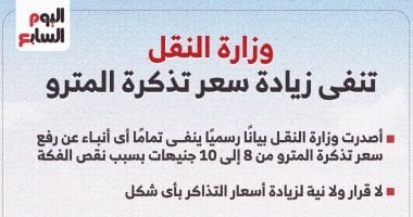 وزارة النقل: لا نية لزيادة سعر تذكرة المترو والفكة تتوافر بكميات كافية.. إنفوجراف