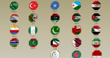 مصر و21 دولة فى بيان مشترك: زيارة وزير إسرائيلى لأراض صومالية انتهاك للسيادة